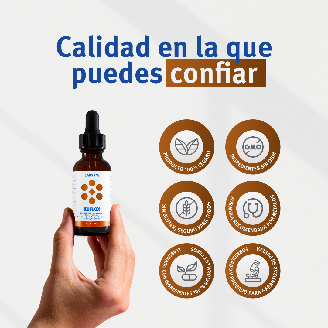 Kuflox